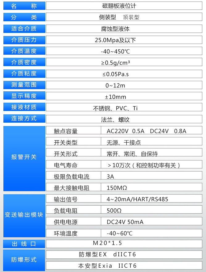 浮子液位計(jì)技術(shù)參數(shù)表