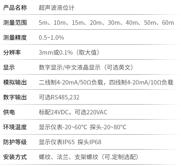 超聲波液位計(jì)技術(shù)參數(shù)表