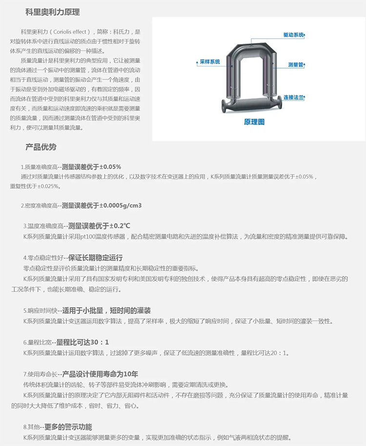 質(zhì)量流量計(jì)工作原理及產(chǎn)品優(yōu)勢(shì)