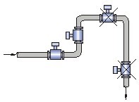 污水流量計(jì)安裝圖