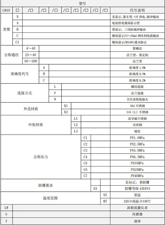 液體渦輪流量計(jì)規(guī)格型號選型表