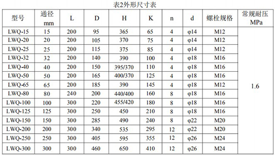 氣體渦輪流量計外形尺寸表