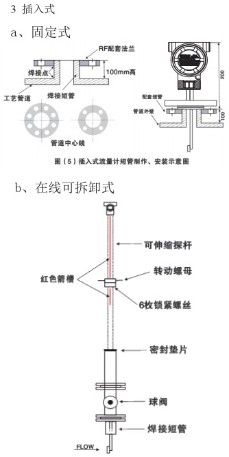 液氮靶式流量計插入式安裝示意圖